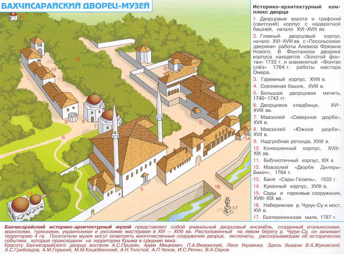 Бахчисарайский дворец. план-схема.